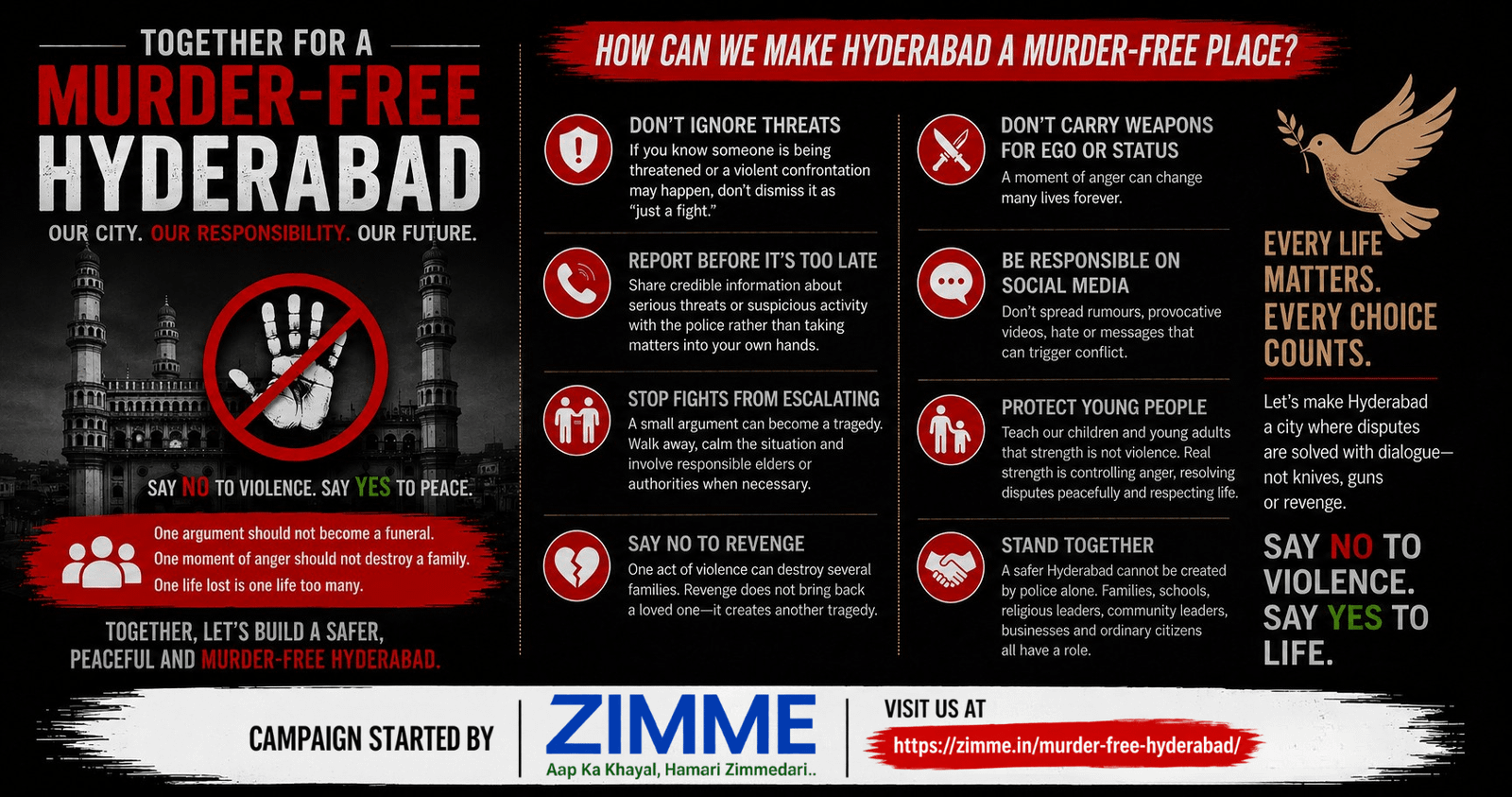 Murder Free Hyderabad